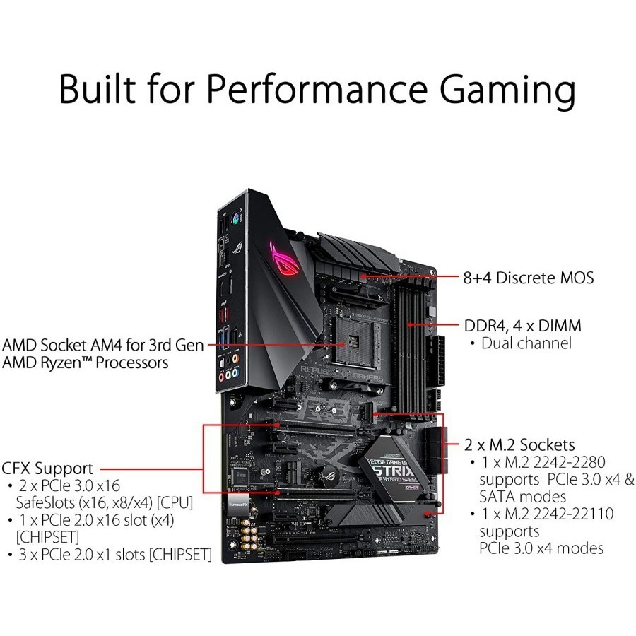 ASUS ROG STRIX B450-F GAMING II | Motherboard AMD B450 AM4 ATX