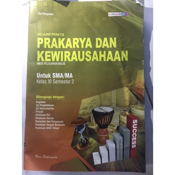 

BUKU PRAKTIS PKWU / BUKU LRAKARYA DAN KEWIRAUSAHAAN KELAS 11 Semester 2 kurikulum 2013