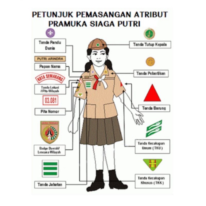 Atribut Pramuka | Bet Pramuka bordir | Emblem | Badge