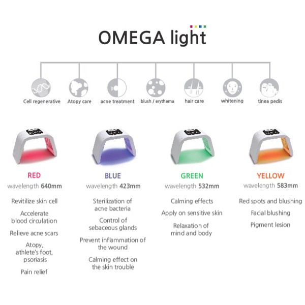 LED PDT LIGHT OMEGA LIGHT AQUA LIGHT 7 WARNA BEST SELLER