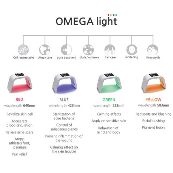 LED PDT LIGHT OMEGA LIGHT AQUA LIGHT 7 WARNA BEST SELLER