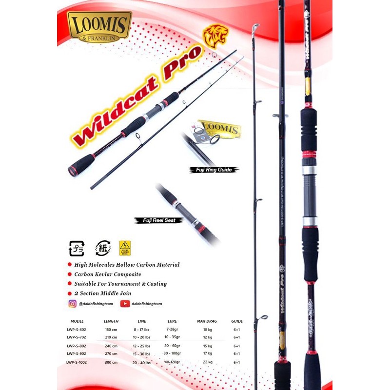 Joran Loomis Wild cast dan Wildcat pro full fuji kualitas terbaik