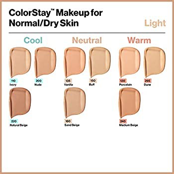 Revlon ColorStay Liquid Foundation For Normal-Dry Skin