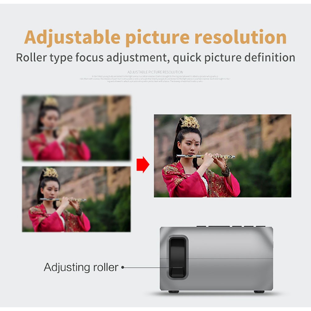 AKN88 - YG320 Mini Portable Projector 600 Lumens Support 1080P