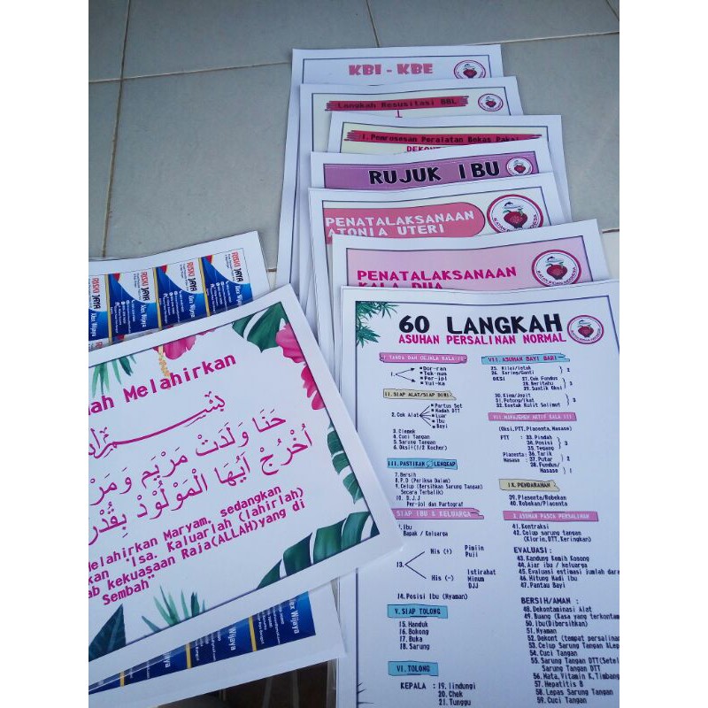 Khufi Gallery Poster Dinding Kebidanan Terlaris