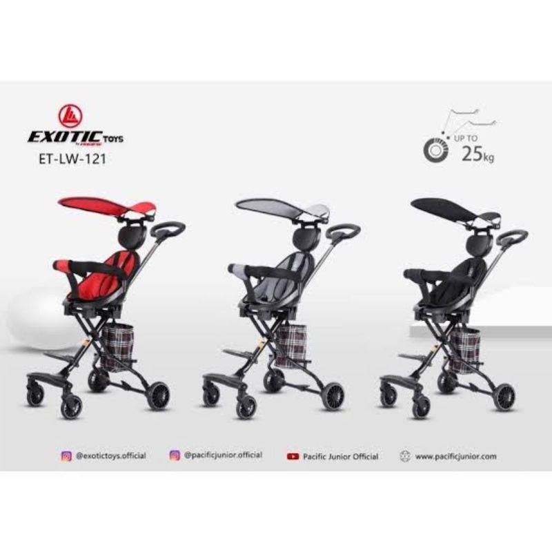 MAGIC STROLLER EXOTIC LW 121 / KANOPI