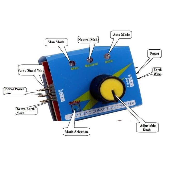 CCPM Servo Consistency Master Servo Tester