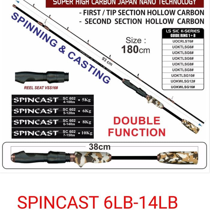 JORAN KENZI SPINCAST 14LB AP-377