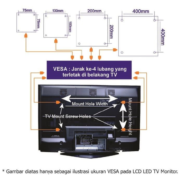 BISA KE SEGALA ARAH - Bracket Swivel TV LED LCD 19 20 22 23 24 26 28 32 38 42 &quot; Inci Inchi Inc