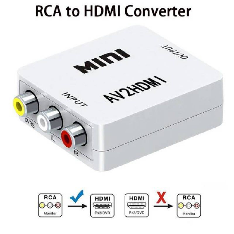 Converter RCA to HDMI / Converter AV2Hdmi / RCA TO HDMI Box