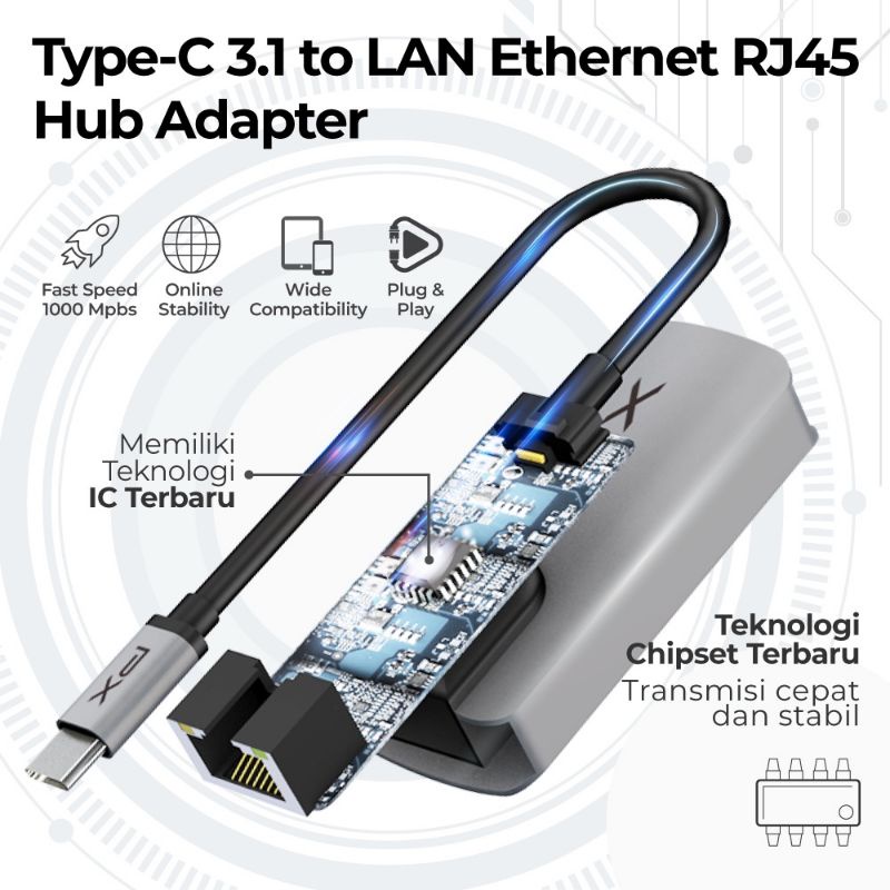 USB 3.1 TYPE C to Gigabit Lan Ethernet RJ45 1000Mbps PX UCH1J