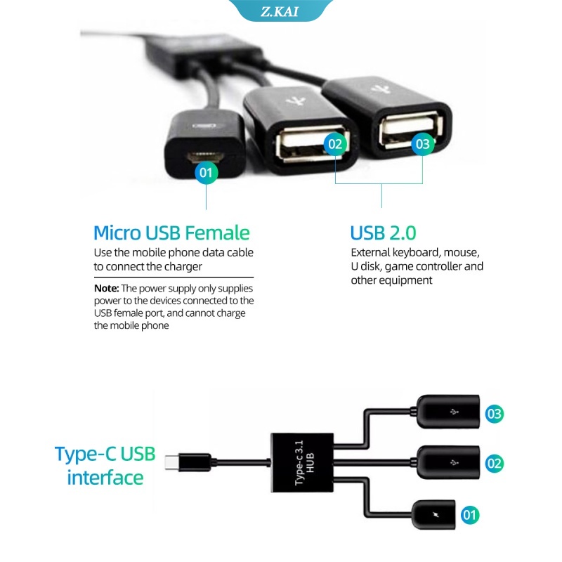 Adapter Converter Micro USB OTG HUB Power Line Mouse U Disk Dual Untuk Ponsel