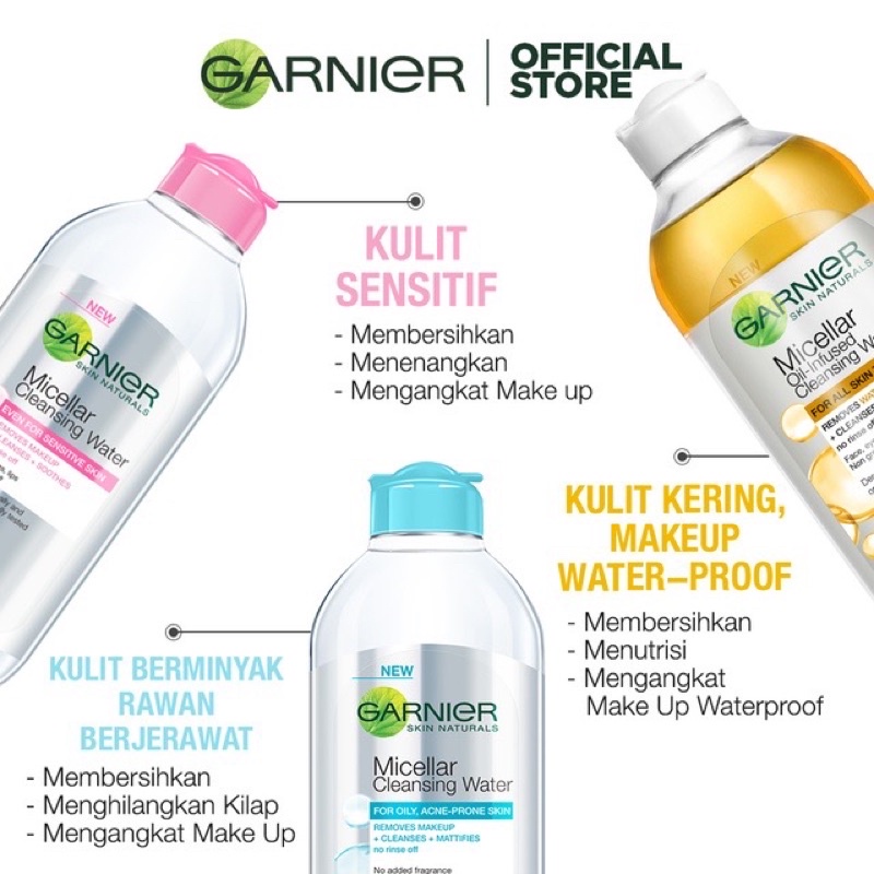 GARNIER Micellar Water Oil Bi-Phase Oil Infused Cleansing Water 125ml BPOM - Pembersih Wajah Makeup Waterproof