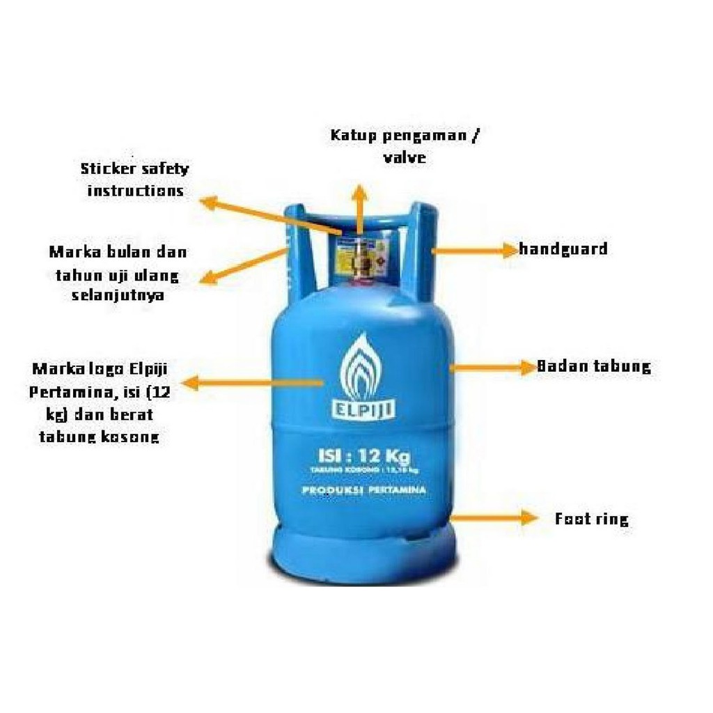 Tabung Gas LPG 12Kg + Isi - Segel (Gojek instant Only)