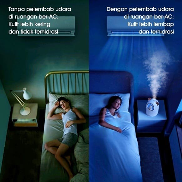 AIR HUMIDIFIER MINI SW-HU40 KAPASITAS 350 ML PELEMBAB UDARA SAMONO