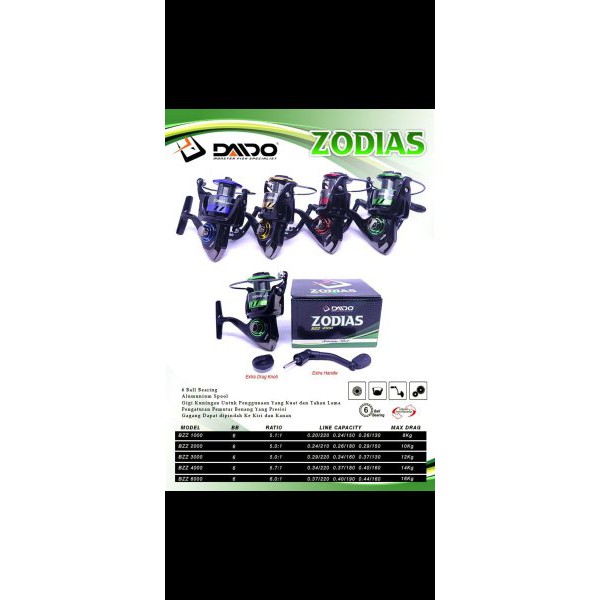 Penawaranspesial reel daido zodias spin 6000 bonus handel Terlaris