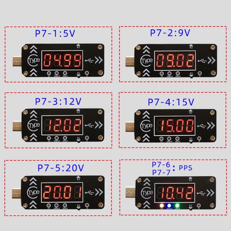 Kiss Digital Display Pengukur Arus Tegangan Type-C PD Fast Charge Trigger Decoy Tester