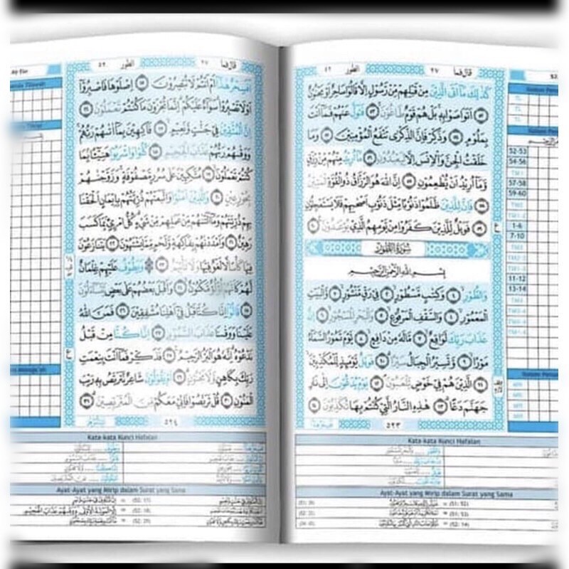 Al Qur’an hafalan tikrar syaamil A6