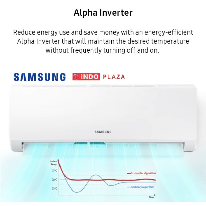 AC SAMSUNG 1/2 PK NEW 2021 ALPHA INVERTER AR05AYHLAWKNSE