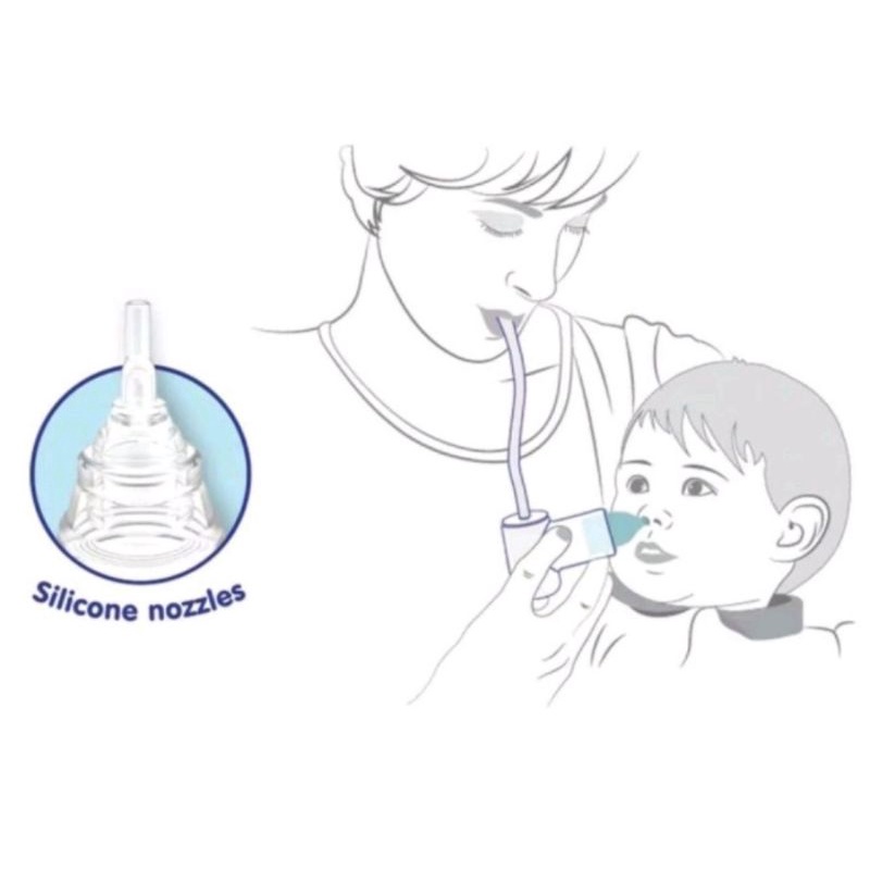 Baby Safe Nasal Aspirator NAS02 Alat Penyedot Ingus Bayi Baby Safe