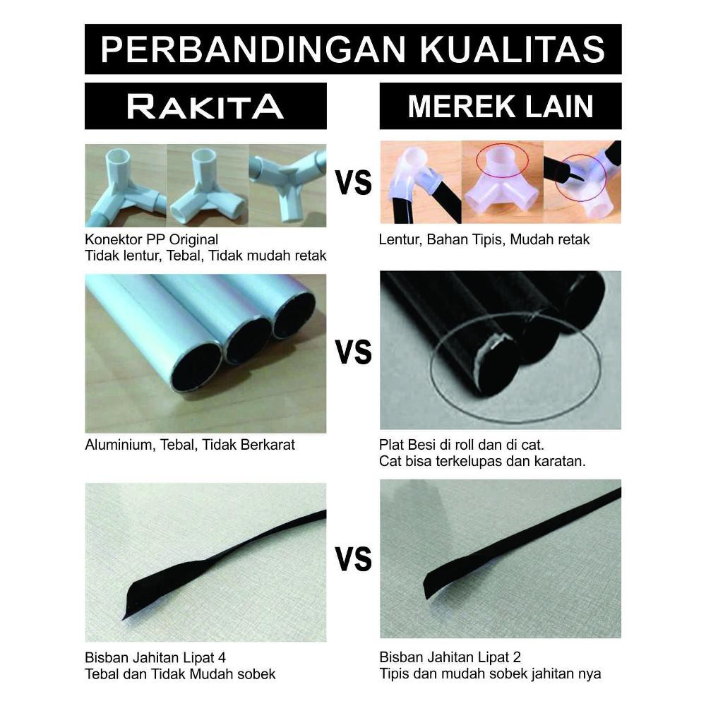 RakitA RP012 Rak Lemari Pakaian Serbaguna