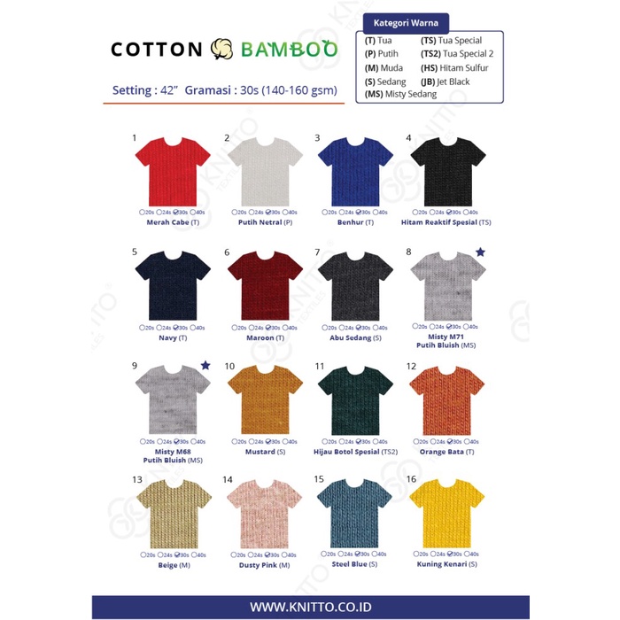 Majalah- Katalog Kain Cotton Bamboo (Bahan Kaos) -Majalah.
