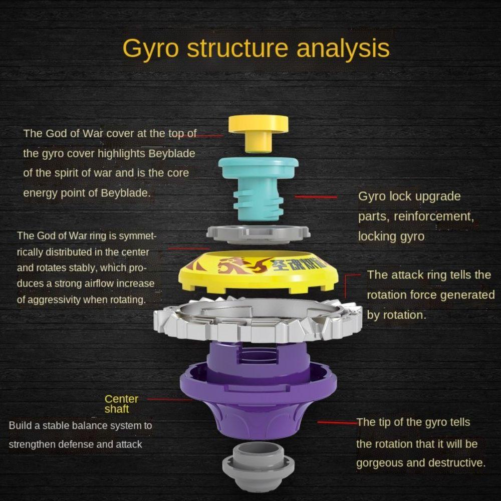 [Elegan] Battle Gyro Dengan Peluncur Tarik Baru Whirlwind Beyblade Transmitter Mainan Anak