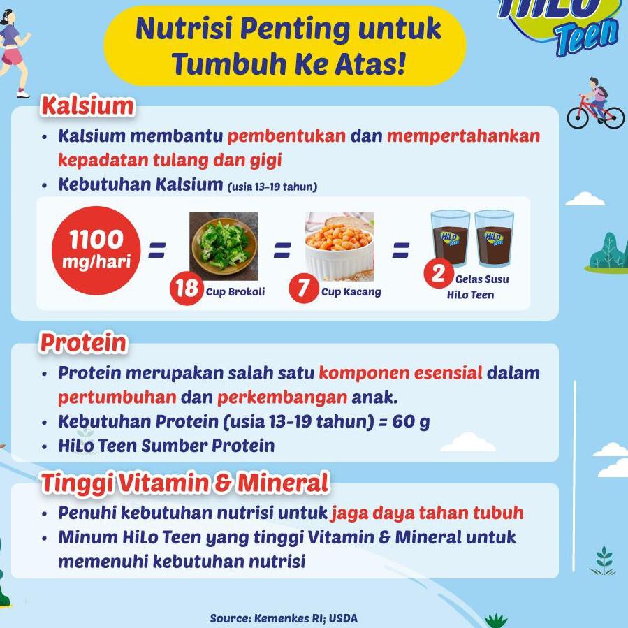 

[KODE BARANG 3] Free HiLo Teen Chocolate 200ml - HiLo Teen Chocolate 500g TERLARIS..!!