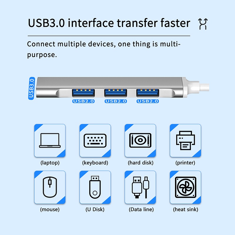 Hub 4 Port USB 3.0 Tipe C 5Gbps Kecepatan Tinggi Untuk Komputer PC