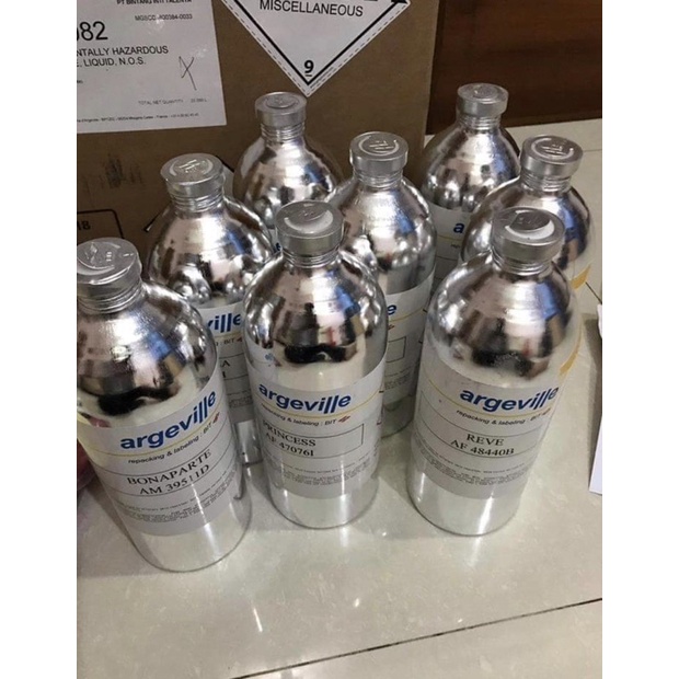 PARFUM BIBIT | REFILL BIBIT PARFUM | IMPORT EROPA