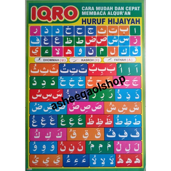 Poster Iqro /Huruf Hijaiyah/cepat membaca alquran