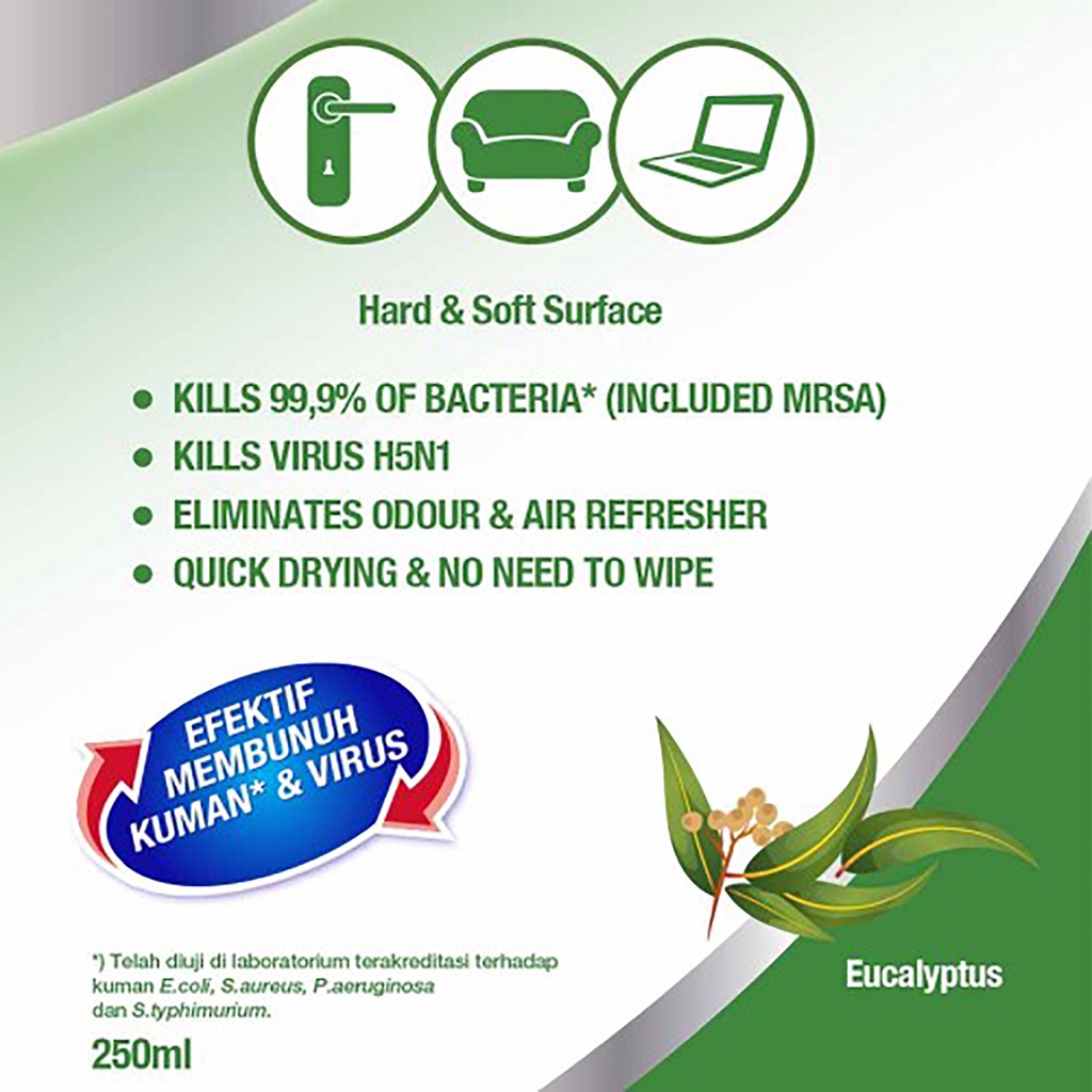 Bisa COD SOS Disinfectant Spray All in One Eucalyptus Lemongrass 250ml
