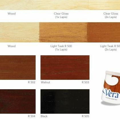 WATERBASED WOOD STAIN PROPAN Woodstain Propan  VERA VA-08 0.8 L オ