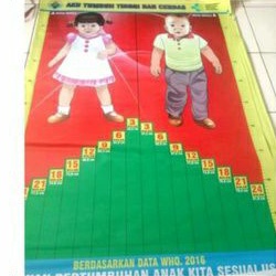 TIKER STANTING 24 bln/Tiker  Pertumbuhan  Bayi / Tikar pengukur pertumbuhan