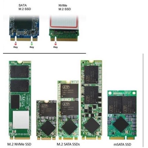 Converter M.2 Ngff Ssd B+M Key Sata 3