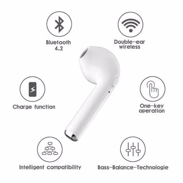 Headset bluetooth HBQ I7S tws android iphone 7 8 X/ earphone bluetooth HBQ I7S V4.1 OEM high quality-7