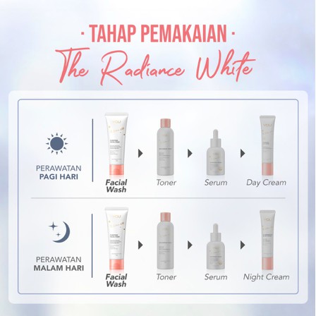 YOU The Radiance White Series | Face Wash Day Night Cream Serum Toner