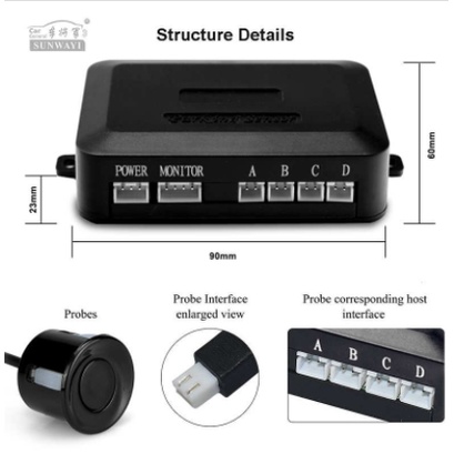 Sensor Parkir Mobil Sensor Mundur Mobil 2 Titik Bunyi Beep Blue-Tech