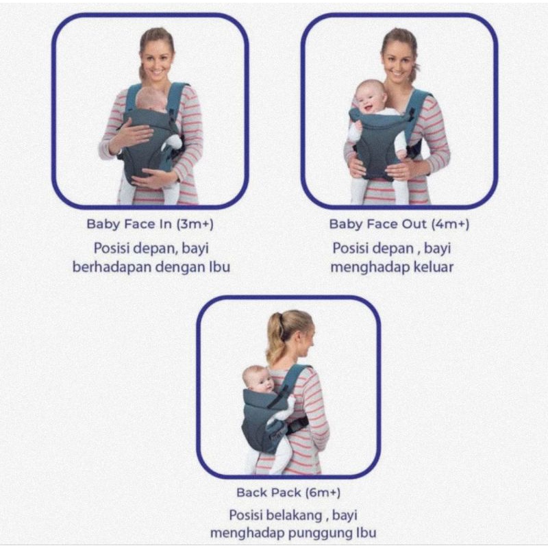 Baby Safe Gendongan Bayi (BC009) - Baby Carrier