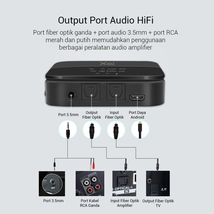 PX BRX-3000 2 IN 1 BLUETOOTH AUDIO RECEIVER - TRANSMITTER HD STEREO