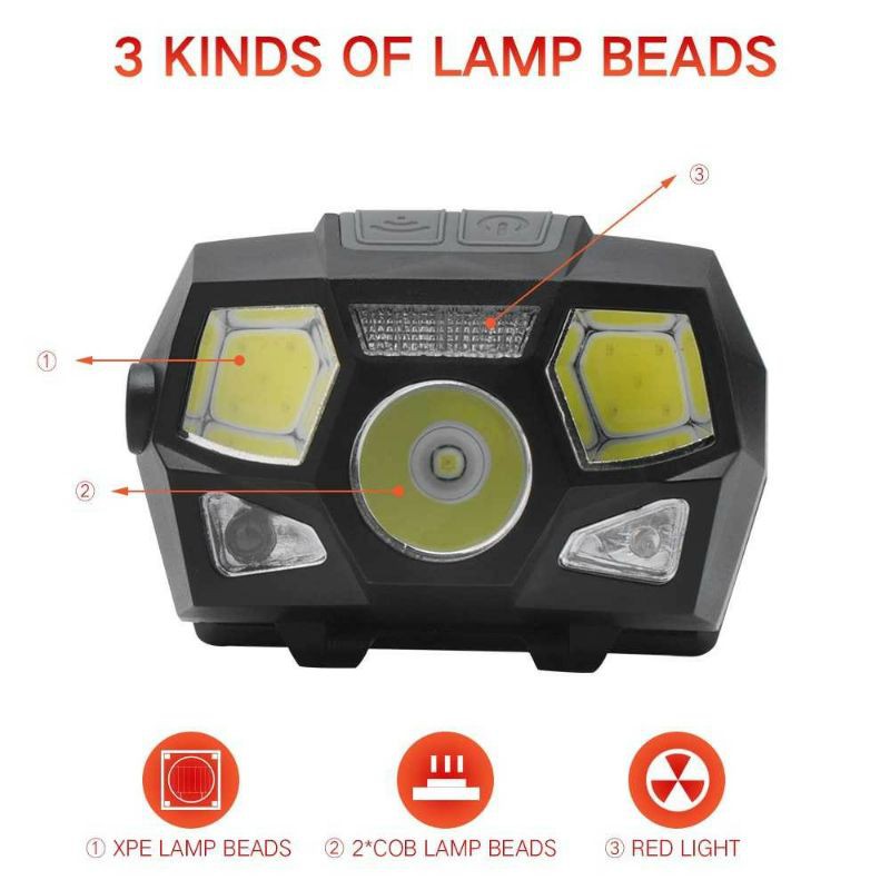 TaffLED Headlamp Lampu Kepala Mendaki Lampu Camping Rechargeable USB Motion XPE+COB 10000Lumens