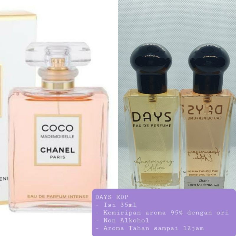Dupe parfum Chanel Coco