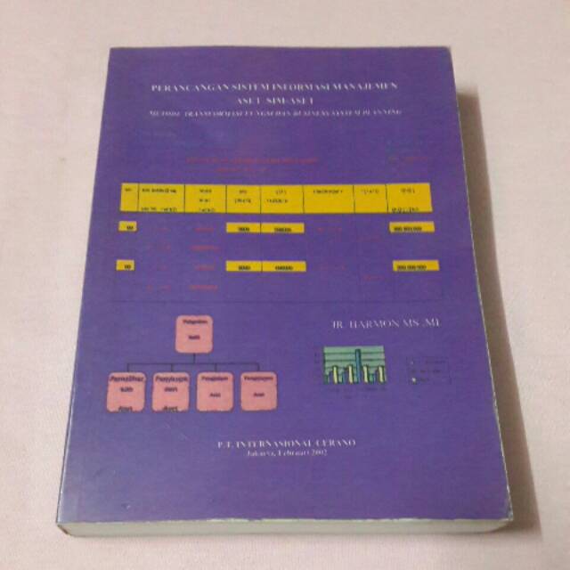 PERANCANGAN SISTEM INFORMASI MANAJEMEN ASET (SIM-ASET)