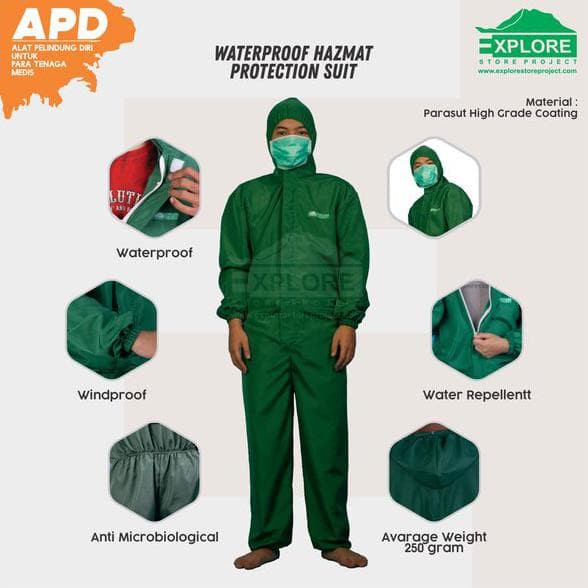 Baju APD Seragam APD Tenaga Kesehatan Alat Pelindung Diri Dokter