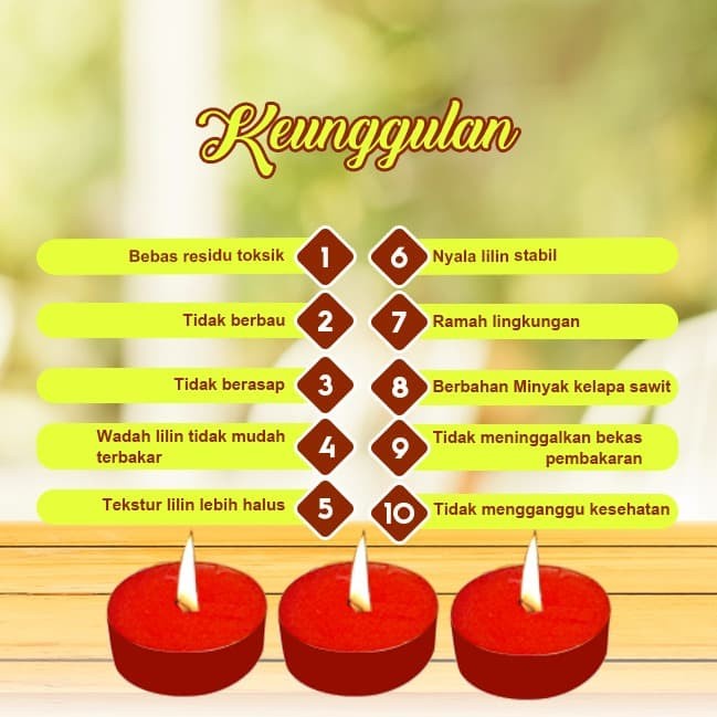 Lilin Tea Light (Cup Aluminium) 3 Jam merah @100 pcs/set