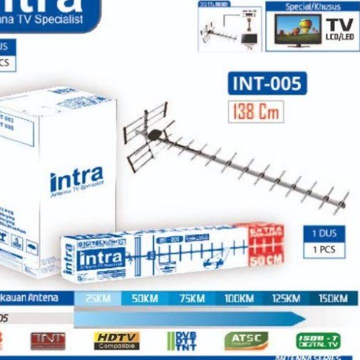 ➥ Intra Antena TV Digital Luar / Outdoor INT-003 / INT-005 ✭