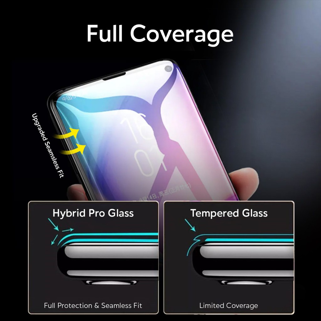 Uneed Hybrid Pro Anti Gores Samsung Galaxy A71 Anti Break Full Screen