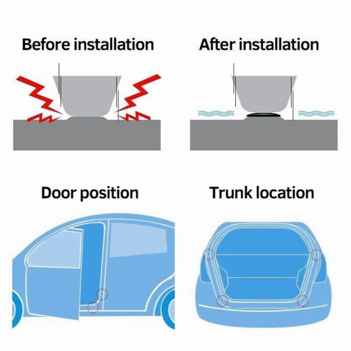 ✅ BISA COD Karet Silikon Peredam Suara Pintu Mobil Pelindung Tutup Pintu Mobil Kedap Peredam Suara Mobil Silikon karet Ganjal Penahan Meredam Getaran