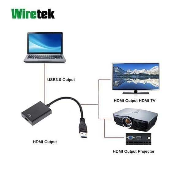 USB 3.0 to HDMI Converter Wiretek