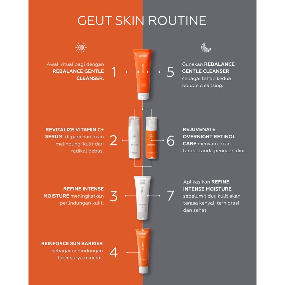 (Free Bubble) GEUT BY DR. TOMPI - GEUT KISS Regular Set-2